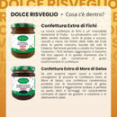 DOUX RÉVEIL BOÎTE  | PETIT DÉJEUNER CONFITURES ET MARMELADES