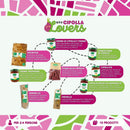 Box Cipolla Lovers - Valle del Crati