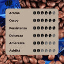 Caffè Sorsonero 100 Capsule compatibili con Nespresso* - Valle del Crati