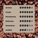 Caffè Sorsonero in Grani 1kg - Valle del Crati