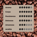 Caffè Sorsonero in Grani 1kg - Valle del Crati
